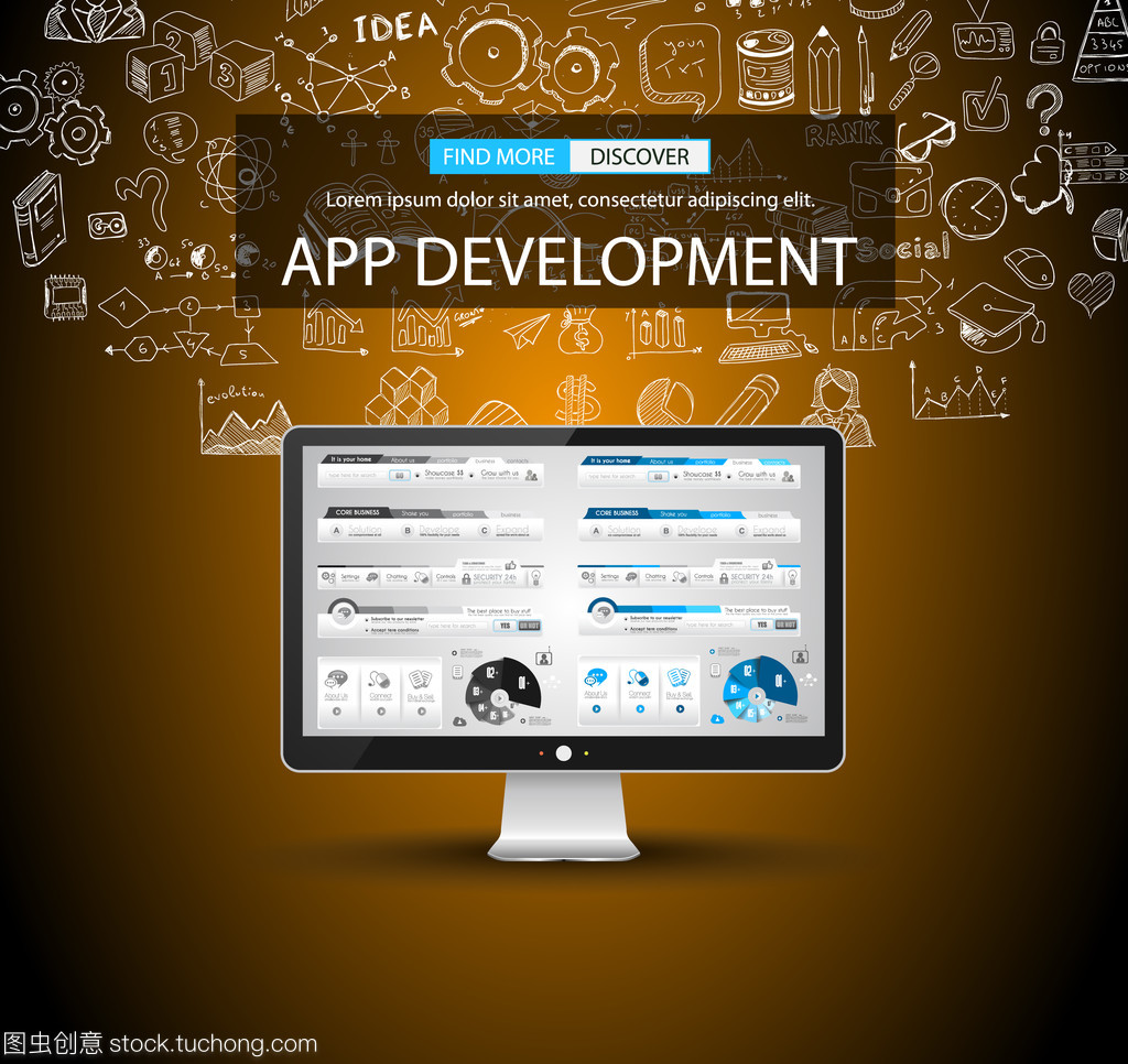 应用程序开发 概念背景与实践演进